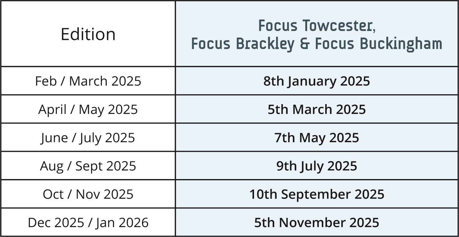deadline dates for 2025